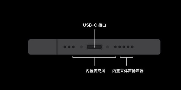 華為Mate 60系列終極對決iPhone 15系列 應該怎么選？