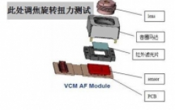 微克設備改良手機攝像頭扭力試驗機
