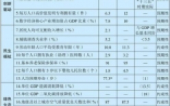 展望2035年遠景,中國科學儀器市場將發(fā)生怎樣切實的改變?