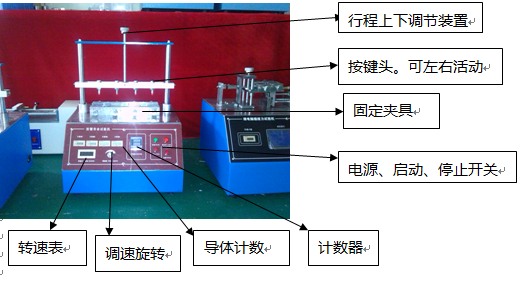 一張圖詳細(xì)介紹按鍵壽命試驗(yàn)機(jī)使用操作(圖1)