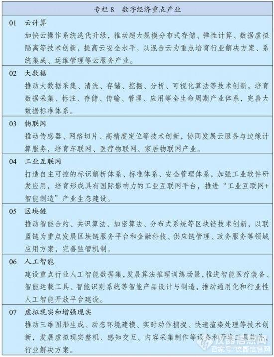 展望2035年遠景,中國科學儀器市場將發生怎樣切實的改變?(圖7)