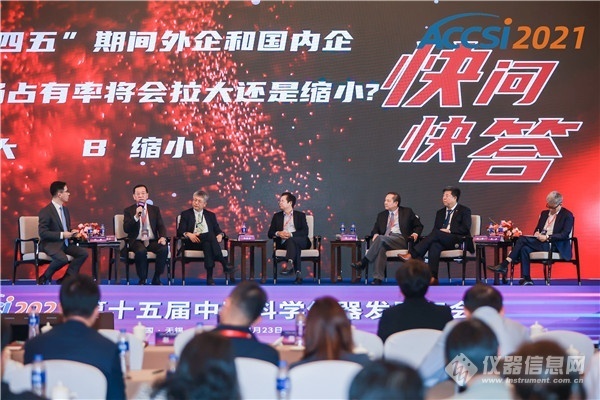 “十四五”國產儀器與進口差距將拉大還是縮小?(圖3)