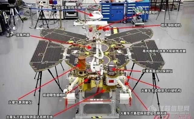 火星車科學探測儀器位置圖.jpg