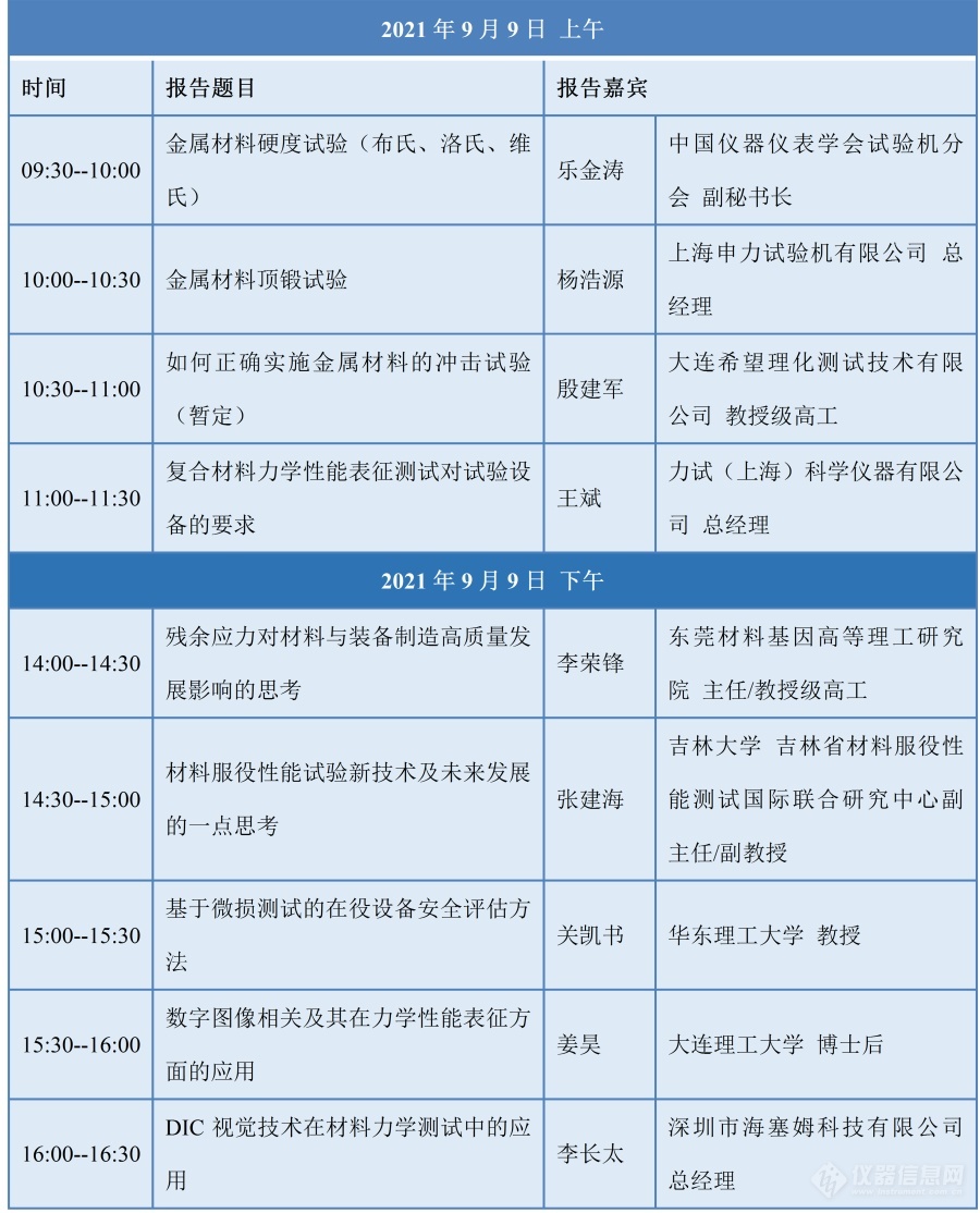 首屆“試驗機與試驗技術”網絡會將召開，日程揭曉！(圖2)